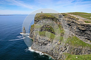 Tourism in Ireland - Spectacular Cliffs of Moher
