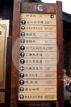 Tourist signs