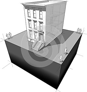 Townhouse diagram