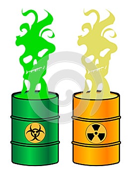 Toxic barrels