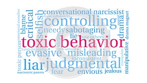 Toxic Behavior Animated Word Cloud