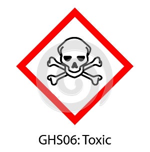 Toxic GHS hazard pictogram isolated vector sign on white background photo