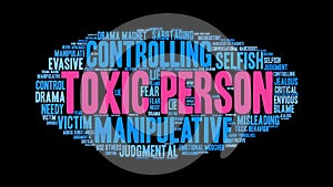 Toxic Person Animated Word Cloud