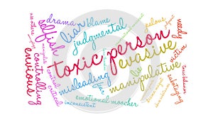 Toxic Person Animated Word Cloud