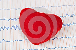 Toy heart on ecg