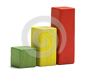 Toys wooden blocks as increasing graph bar