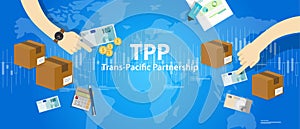 TPP Trans Pacific Partnership Agreement free market trade international