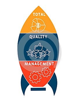 TQM  - total quality management acronym. business concept background.