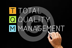 TQM Total Quality Management Concept