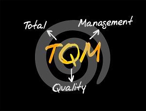 TQM Total Quality Management  - describes a management approach to long-term success through customer satisfaction, acronym text