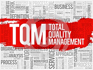 TQM - Total Quality Management word cloud