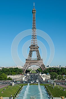 Tracadero fountains, Eiffel Tower and Champ de Mars