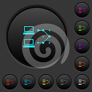 Traceroute remote computer dark push buttons with color icons