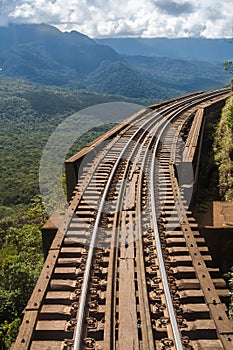 Track to Morretes Parana Brazil photo