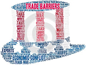 Trade Barriers Word Cloud