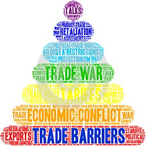 Trade Barriers Word Cloud