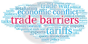 Trade Barriers Word Cloud