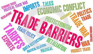 Trade Barriers Word Cloud