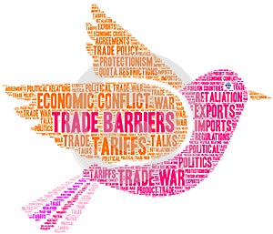 Trade Barriers Word Cloud