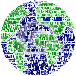 Trade Barriers Word Cloud