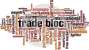 Trade bloc word cloud