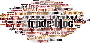 Trade bloc word cloud