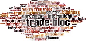 Trade bloc word cloud photo