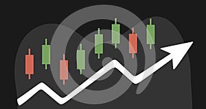 trade chart with bullish trend patterns