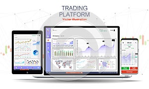 Trade exchange app on phone screen,laptop and tablet