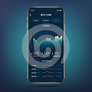 Trade exchange app on phone screen. Mobile banking cryptocurrency ui. Online stock trading interface vector eps 10