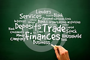 Trade, Finances Word collage, presentation background