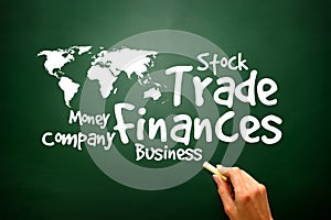 Trade, Finances Word collage, presentation background