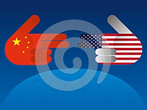 Trade war between China and USA