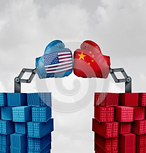 Trade War US China