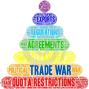 Trade War Word Cloud