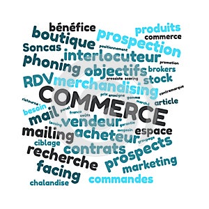 Trade word cloud vector illustration in French language