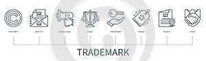 Trademark vector infographic in minimal outline style