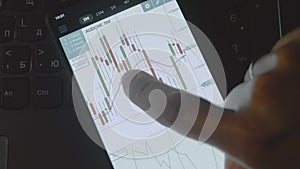 Trader investor analyst using mobile phone app. Analytics for financial stock market. Investor analyzing histogram