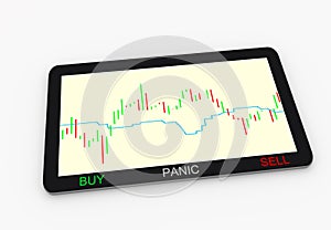 Trader tablet platform with financial chart