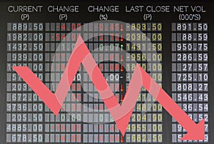 Trading board showing falling stocks with arrow