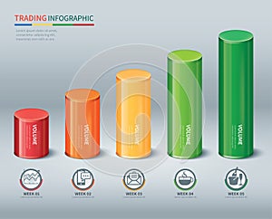 Trading cylindrical bars infographic photo