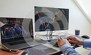 Trading on the table is working on a computer screen full of charts and data analysis and stock trading through online brokers