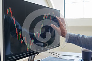 Trading on the table is working on a computer screen full of charts and data analysis and stock trading through online brokers