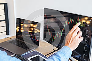 Trading on the table is working on a computer screen full of charts and data analysis and stock trading through online brokers