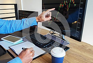 Trading on the table is working on a computer screen full of charts and data analysis and stock trading through online brokers