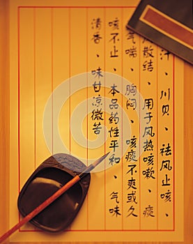 Traditional Chinese medical prescription