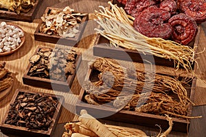 Traditional chinese medicine concept