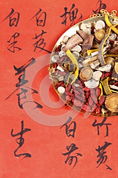 Traditional Chinese medicine and the prescription