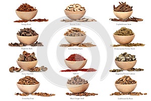 Traditional Chinese Medicine with Titles