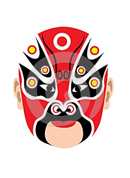 Traditional Chinese opera mask